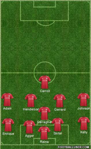 Liverpool Formation 2012