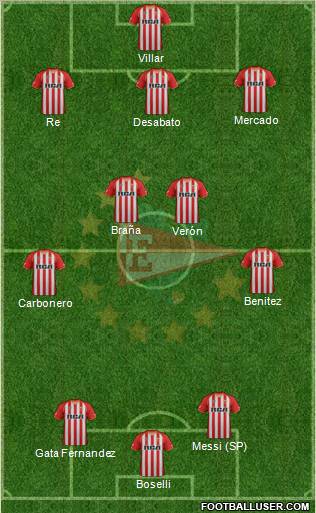 Estudiantes de La Plata Formation 2012