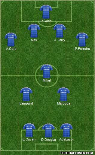 Chelsea Formation 2012