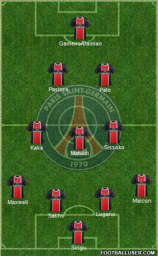 Paris Saint-Germain Formation 2012