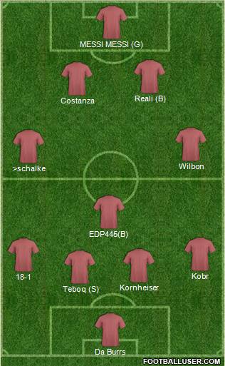 Dream Team Formation 2012