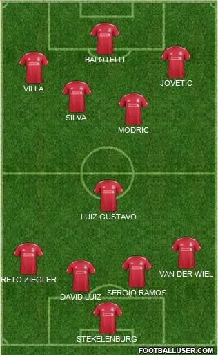 Liverpool Formation 2012