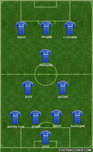 Chelsea Formation 2012