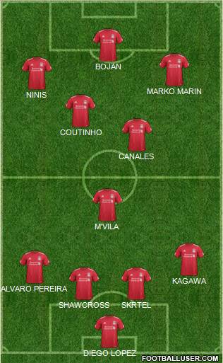 Liverpool Formation 2012