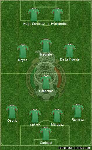 Mexico Formation 2012