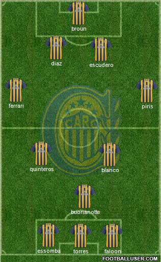 Rosario Central Formation 2012
