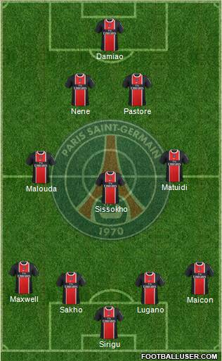 Paris Saint-Germain Formation 2012