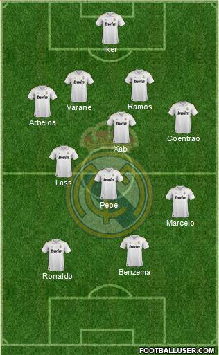 Real Madrid C.F. Formation 2012