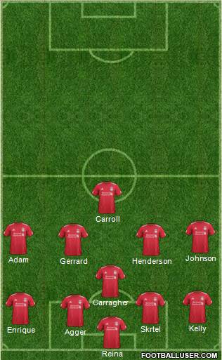 Liverpool Formation 2012
