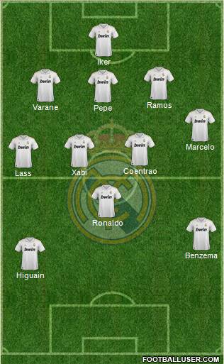 Real Madrid C.F. Formation 2012