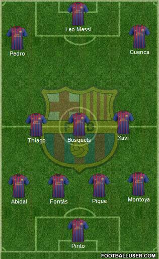 F.C. Barcelona Formation 2012