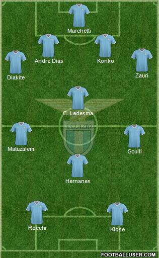 S.S. Lazio Formation 2012