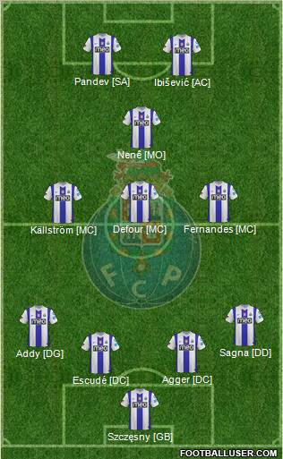 Futebol Clube do Porto - SAD Formation 2012