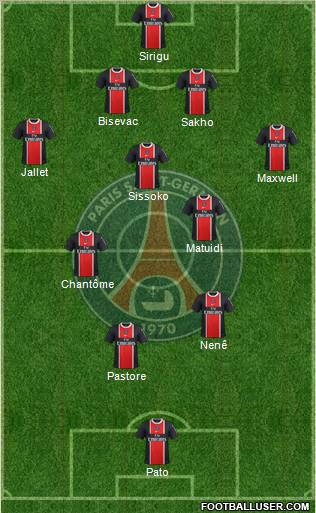 Paris Saint-Germain Formation 2012