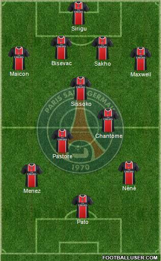 Paris Saint-Germain Formation 2012
