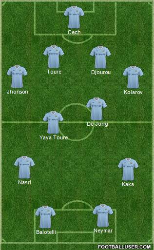 Manchester City Formation 2012