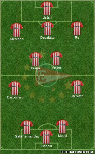Estudiantes de La Plata Formation 2012
