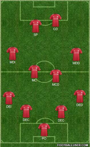 Liverpool Formation 2012