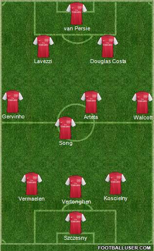 Arsenal Formation 2012