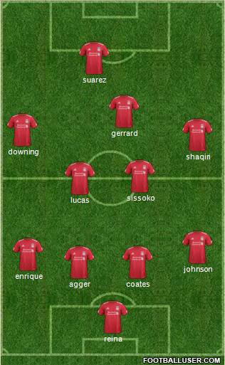 Liverpool Formation 2012
