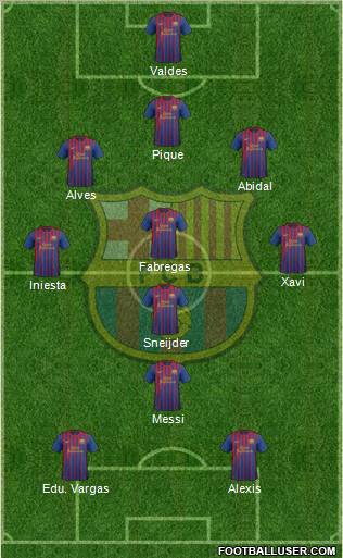 F.C. Barcelona Formation 2012