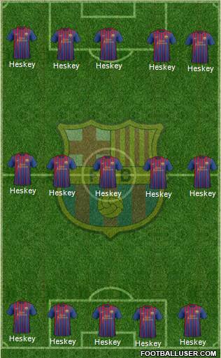 F.C. Barcelona Formation 2012