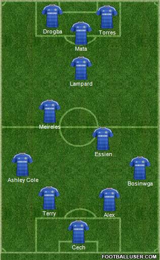 Chelsea Formation 2012