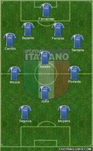 Sportivo Italiano Formation 2012