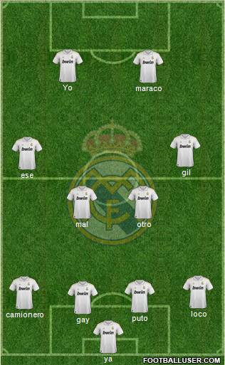 Real Madrid C.F. Formation 2012