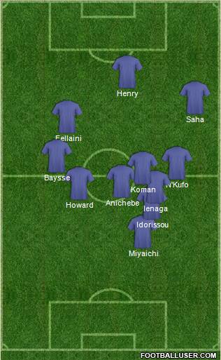 Pro Evolution Soccer Team Formation 2012
