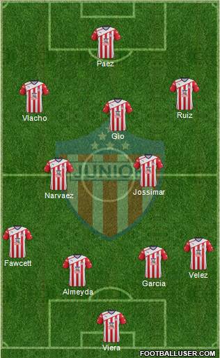 CPD Junior Formation 2012