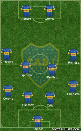 Boca Juniors Formation 2012