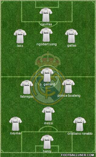 Real Madrid C.F. Formation 2012