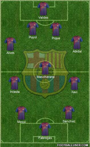 F.C. Barcelona Formation 2012