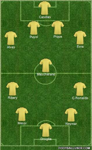 Pro Evolution Soccer Team Formation 2012