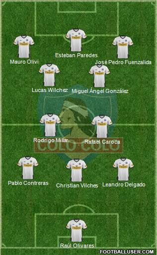CSD Colo Colo Formation 2012