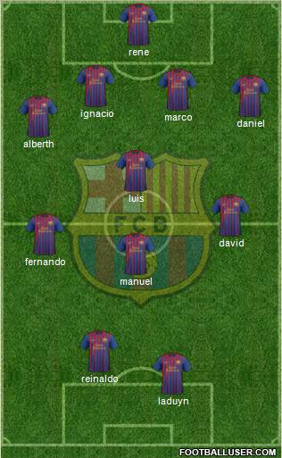 F.C. Barcelona Formation 2012
