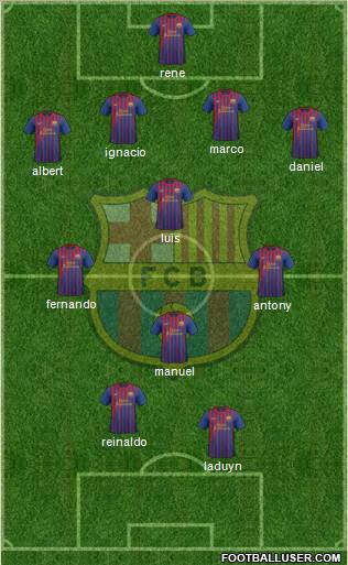 F.C. Barcelona Formation 2012
