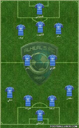 Al-Hilal (KSA) Formation 2012