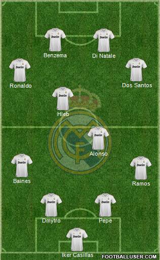 Real Madrid C.F. Formation 2012