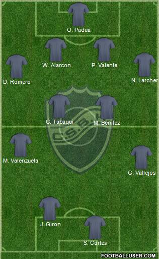 Ben Hur de Rafaela Formation 2012