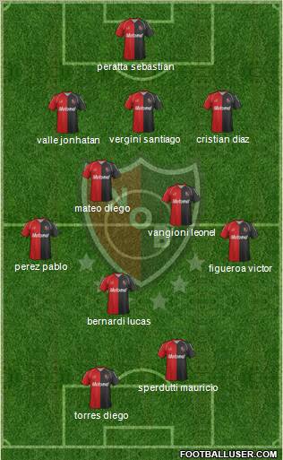 Newell's Old Boys Formation 2012