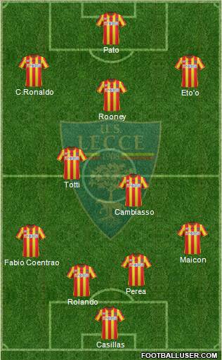 Lecce Formation 2012