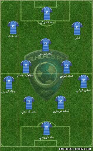 Al-Hilal (KSA) Formation 2012