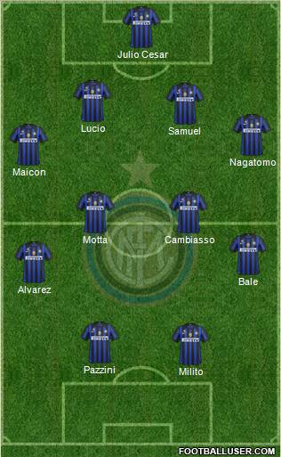 F.C. Internazionale Formation 2012