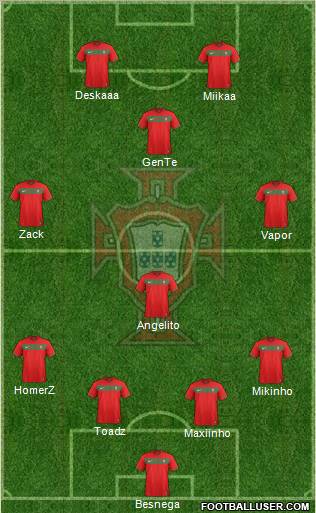 Portugal Formation 2012