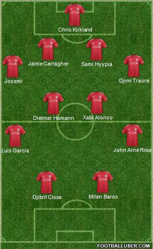 Liverpool Formation 2012