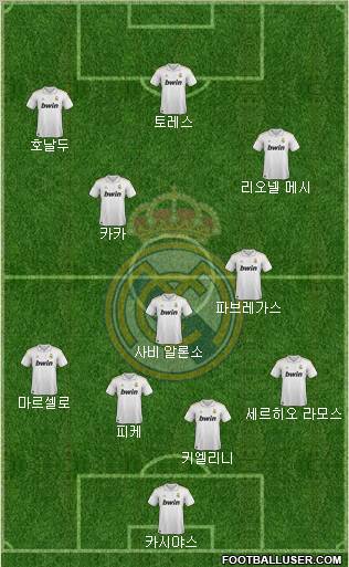 Real Madrid C.F. Formation 2012