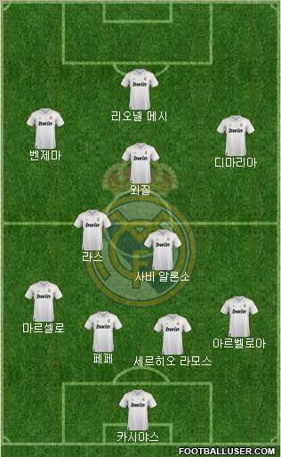 Real Madrid C.F. Formation 2012