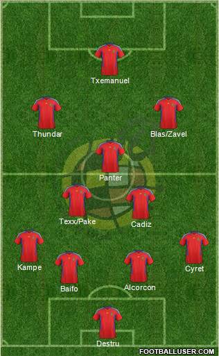 Spain Formation 2012